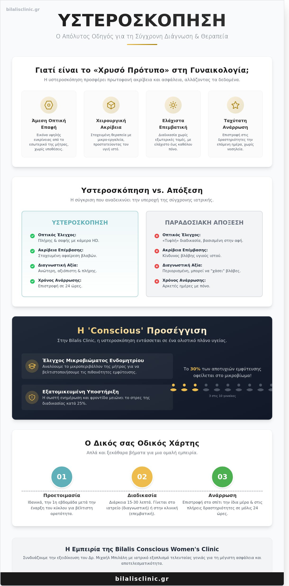 Υστεροσκόπηση στην Αθήνα: Ο πλήρης οδηγός για τη σύγχρονη διαγνωστική και επεμβατική μέθοδο